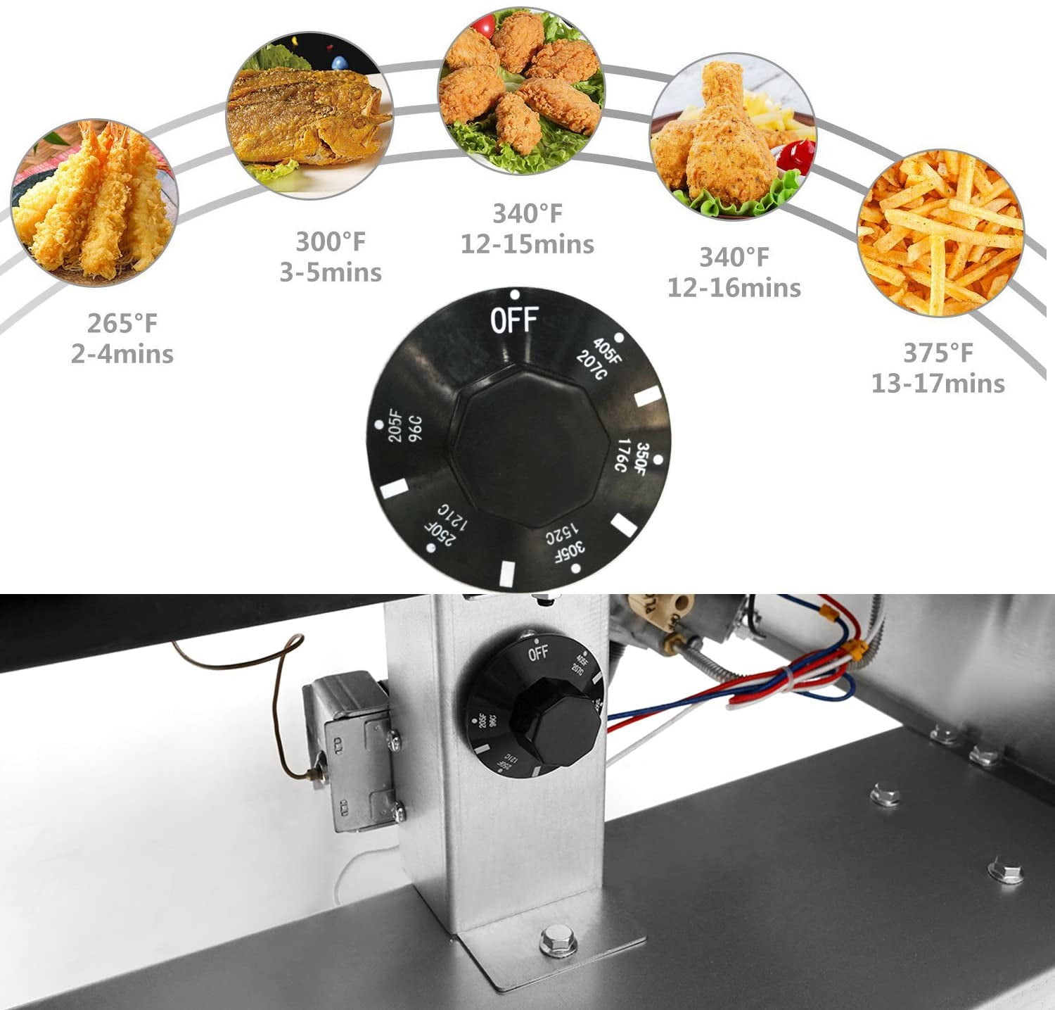 3 Tube Commercial Deep Fryer with 2 Baskets - 50 lbs Capacity - 90,000 BTU Egles