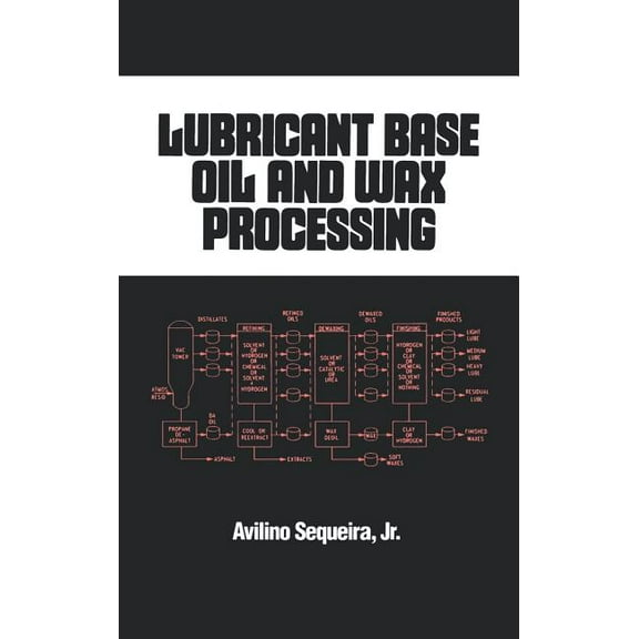Chemical Industries Lubricant Base Oil and Wax Processing, Book 60, (Hardcover)