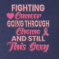 thumbnail image 5 of Wild Bobby, Fighting Cancer And Still Sexy, Breast Cancer Awareness, Women Tri-Blend Racerback Tank Top, Vintage Navy, Medium, 5 of 5