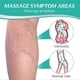 thumbnail image 3 of Leg Varicose Vein Repair Patch Professional Earthworm Leg Care Safety Stickers, 3 of 4