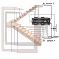 thumbnail image 4 of PIR LED Motion Sensor Light Strip Stair 32 Channel Controller for Indoor Motion Night Light 12V/24V Flexible Strip, 4 of 8