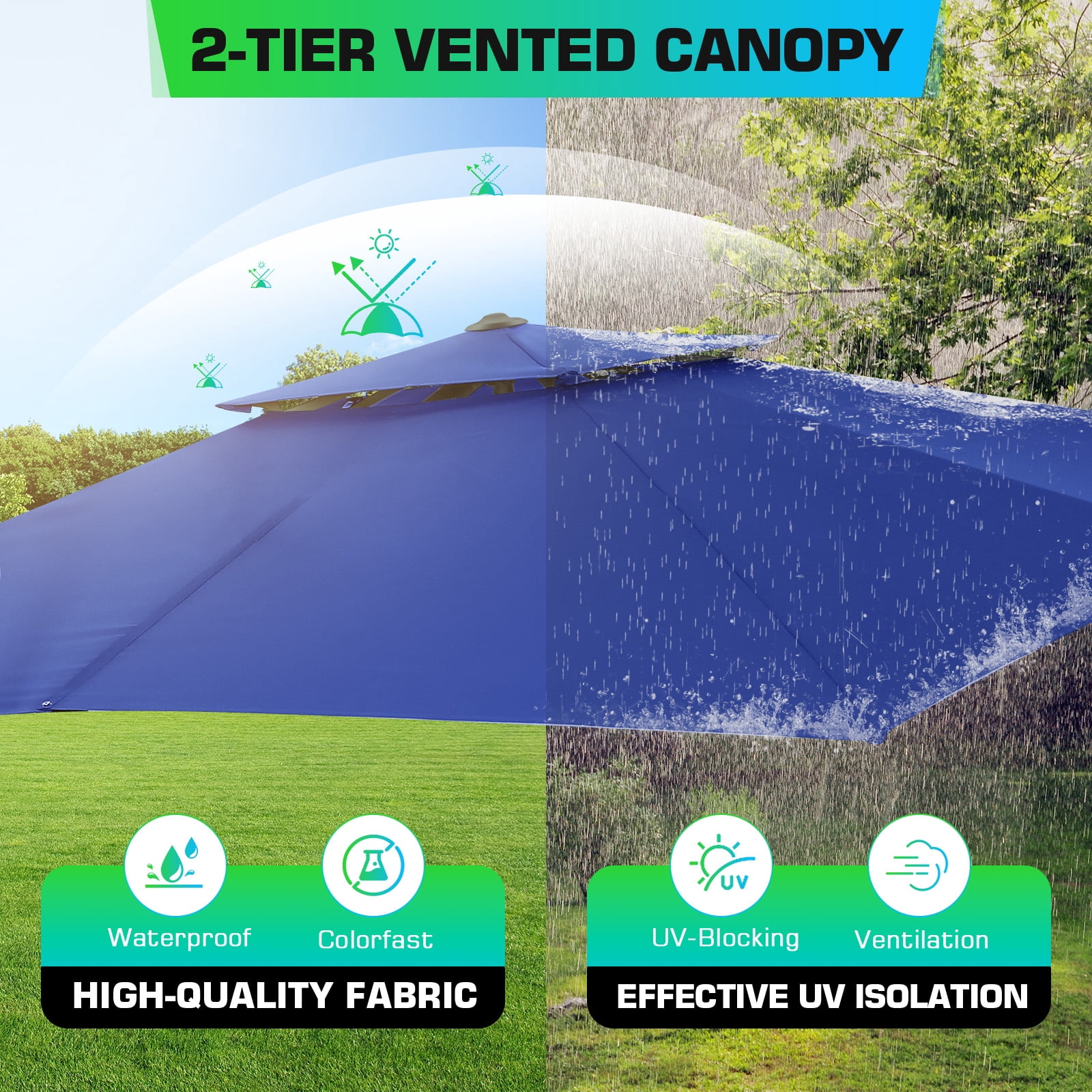 SANOPY 10'x10' Cantilever Umbrella Double Vented Umbrella with Steel Base Outdoor Offset Hanging Market Patio Umbrella Offset Cantilever Patio Umbrella for Patio Pool Deck, Dark Blue
