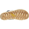 thumbnail image 3 of KEEN Women's Elle Backstrap Sandal, 3 of 6