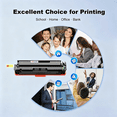thumbnail image 2 of TN660 High Yield Black Toner Cartridge Compatible for Brother TN-660 for HL-L2300D HL-L2365DW HL-L2340DW HL-L2320D HL-L2360DW DCP-L2520DW DCP-L2540DW Printers (4 Pack), 2 of 7