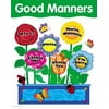 Good Manners Basic Skills Chart
