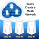 thumbnail image 3 of Router D-Link X530-RT AX3000 Wi-Fi 6 Mesh de doble banda, 3 of 9