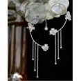 thumbnail image 5 of Boucles d'Oreilles en Zircon - Argent (1 Paire), 5 of 5