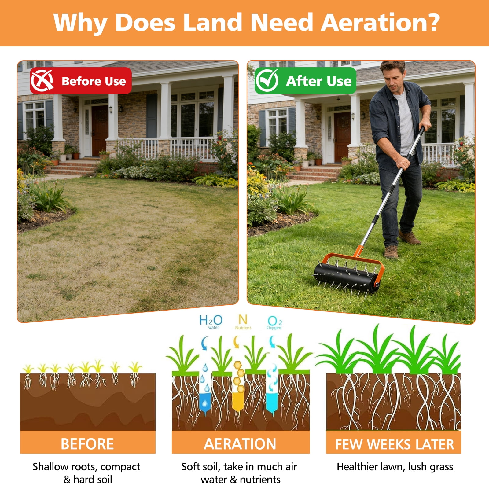 ROMUCHE Rolling Lawn Aerator - 42 Spikes with Spiral Design, 71" Adjustable Handle Manual Push Aerator Lawn Tool for Compacted Soil in Yard, Grass,Garden, Patio