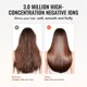 thumbnail image 5 of Secador de pelo VEVOR Professional 1875 W, 3 temperaturas, 3 velocidades, gris oscuro, 5 of 9