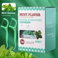 thumbnail image 1 of Disposable Mint Dental Floss Picks - Portable for Deep Interdental Cleaning, 1 of 6