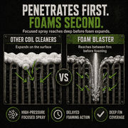 HVAC GUYS Foam Blaster Air Conditioner Cleaner - AC Coil Cleaner Foaming No Rinse Formula - Coil Cleaner for AC Unit Condenser and Evaporator Coil Cleaner - Neutral Citrus Scent
