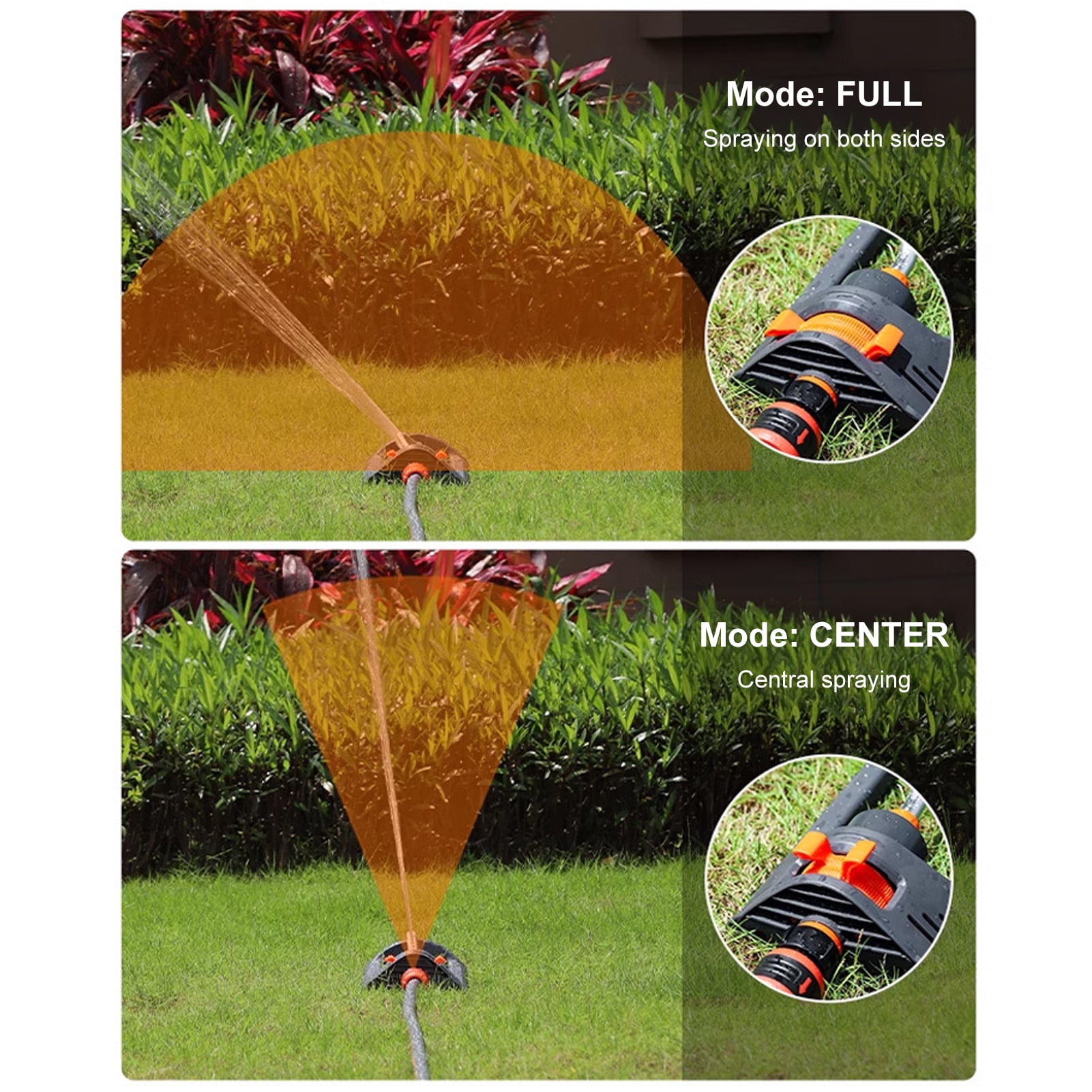 OIUR Oscillating Sprinkler 19-Hole Nozzle Lawn Sprinkler Wide Coverage Irrigation Water Sprinkler for Patio Yard Lawn Watering