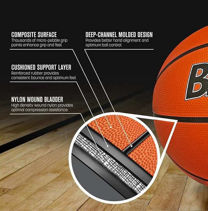 Biggz (6 Pack) Official Size 7 Premium Rubber Basketballs - Bulk Wholesale with Pump