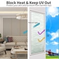 thumbnail image 4 of 30x200cm Privacy Window Film Reusable Glass Opacifying Film Opaque Film Patterned Glazing Film Electrostatic Self-Adhesive Window Film Anti UV Window Film for Office Kitchen Bedroom Home, 4 of 5