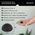 thumbnail image 4 of Hudson Hi-Fi 0.75" Silicone Isolation Feet for Speakers, Turntables, Subwoofers, 20-Duro Adhesive Non-Slip Pads, 8-Pack, 4 of 8