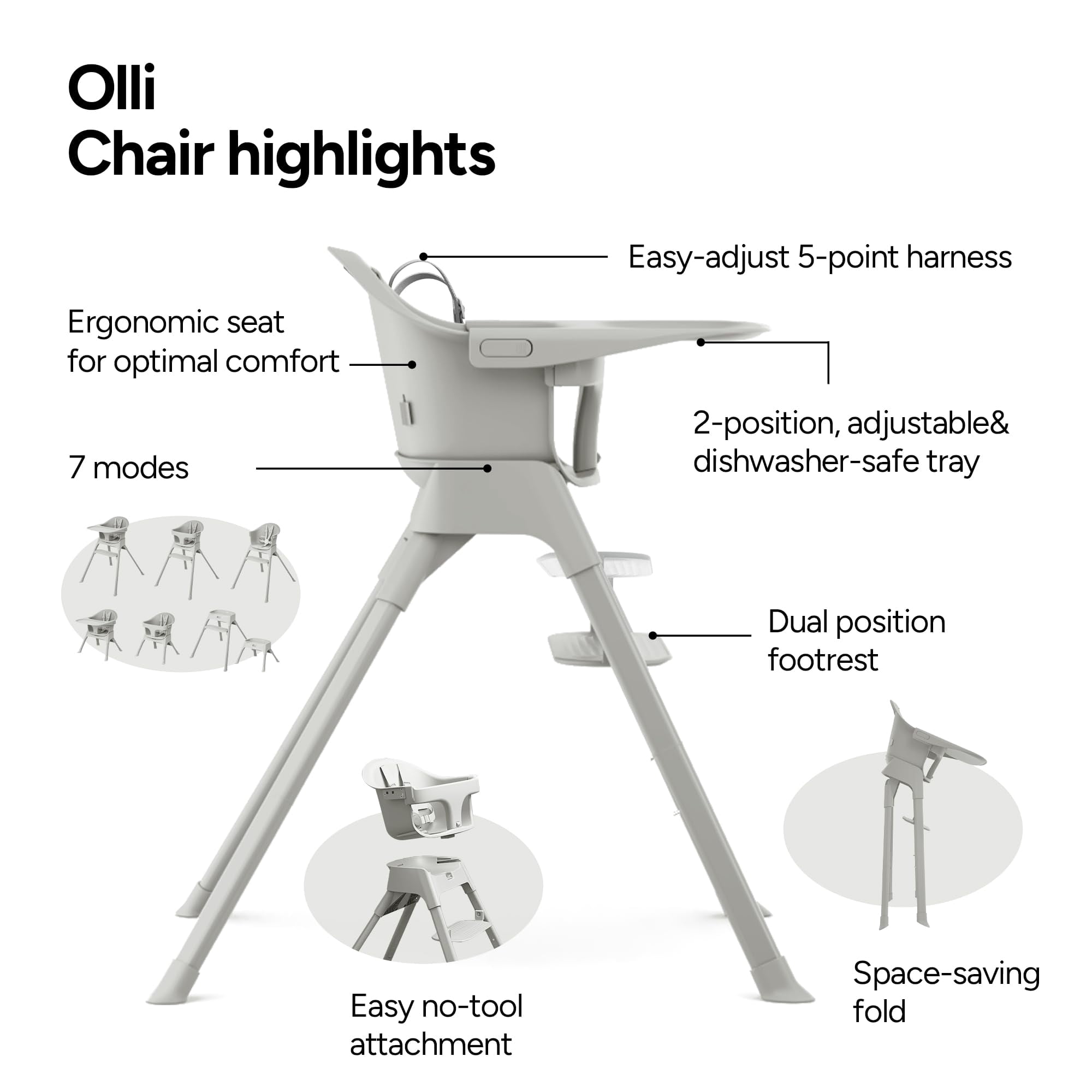 Mompush Olli 7-in-1 Convertible High Chair, Adjustable Footrest, Dishwasher-Safe Tray, Compact Folding Baby & Toddler Chair, Gray, 11.6LB, Unisex