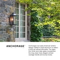 thumbnail image 3 of Hinkley Lighting 1858 4-Light Outdoor Wall Sconce From the Anchorage Collection, 3 of 16