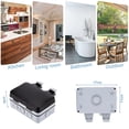 thumbnail image 2 of IP66 Waterproof Socket, Weatherproof Outdoor Sockets, Outdoor Wall Socket, Waterproof Junction Box, Waterproof Double Outlet, for Kitchen, Bathroom, G, 2 of 5