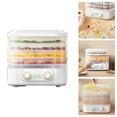 thumbnail image 2 of Dsscvnef New Digital Dryer Layer Fruit Dryer Adjustable Temperature Meat Dryer Home Kitchen Compact Food Dehydrator, 2 of 9