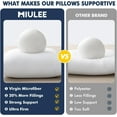 thumbnail image 6 of Throw Pillows Inserts, Pack of 2 14x22 Inch 100% Virgin Fiber Filling Bed Couch Pillows, 6 of 8
