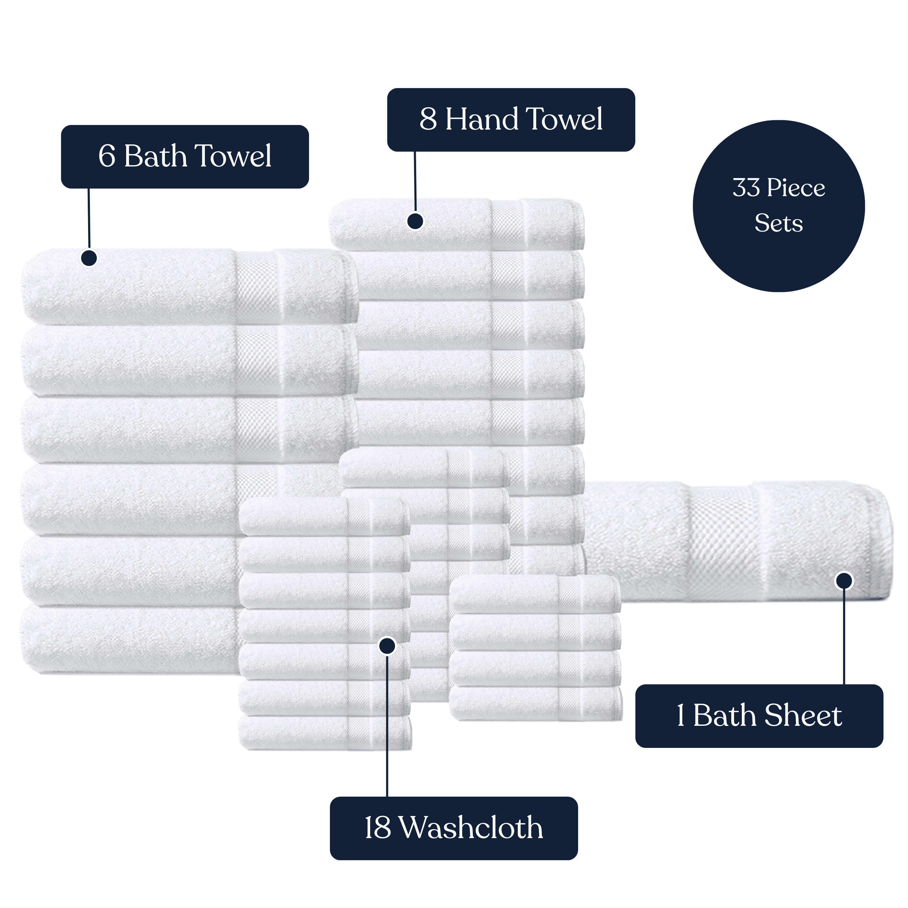 Delara 33-Piece Organic Cotton Towel Set, 650 GSM Luxury Plush, Quick Dry & Ultra-Absorbent, GOTS & OEKO-TEX Certified, White