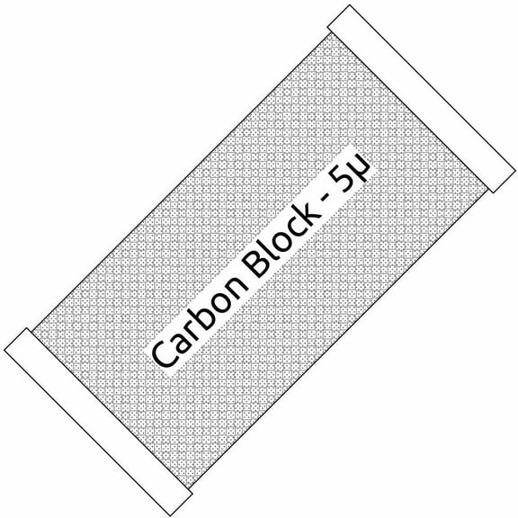 Big Blue 10-inch Carbon Filter 5-micron