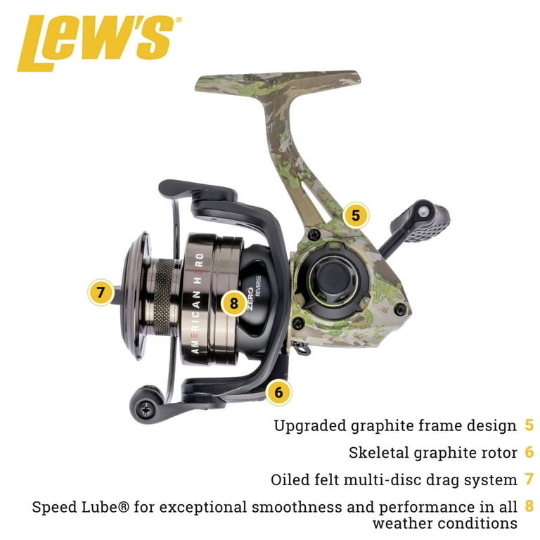 Lew's American Hero Camo Spinning Reel and Fishing Rod Combo, 7