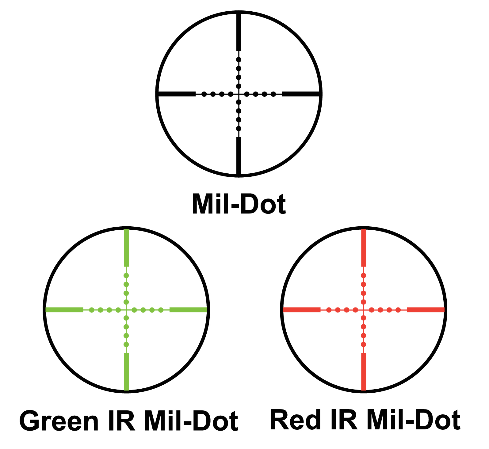 BARSKA 4x32 mm IR Rifle Scopes Illuminated Red/Green Mil-Dot Reticle Fogproof/Waterproof / Shockproof