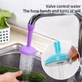thumbnail image 4 of Advancent Extender Kitchen Bathroom Adjustable Sprayer Aerator Attachment Removable Nozzle Spray Restaurant Cafe Head Type3 NO3, 4 of 6