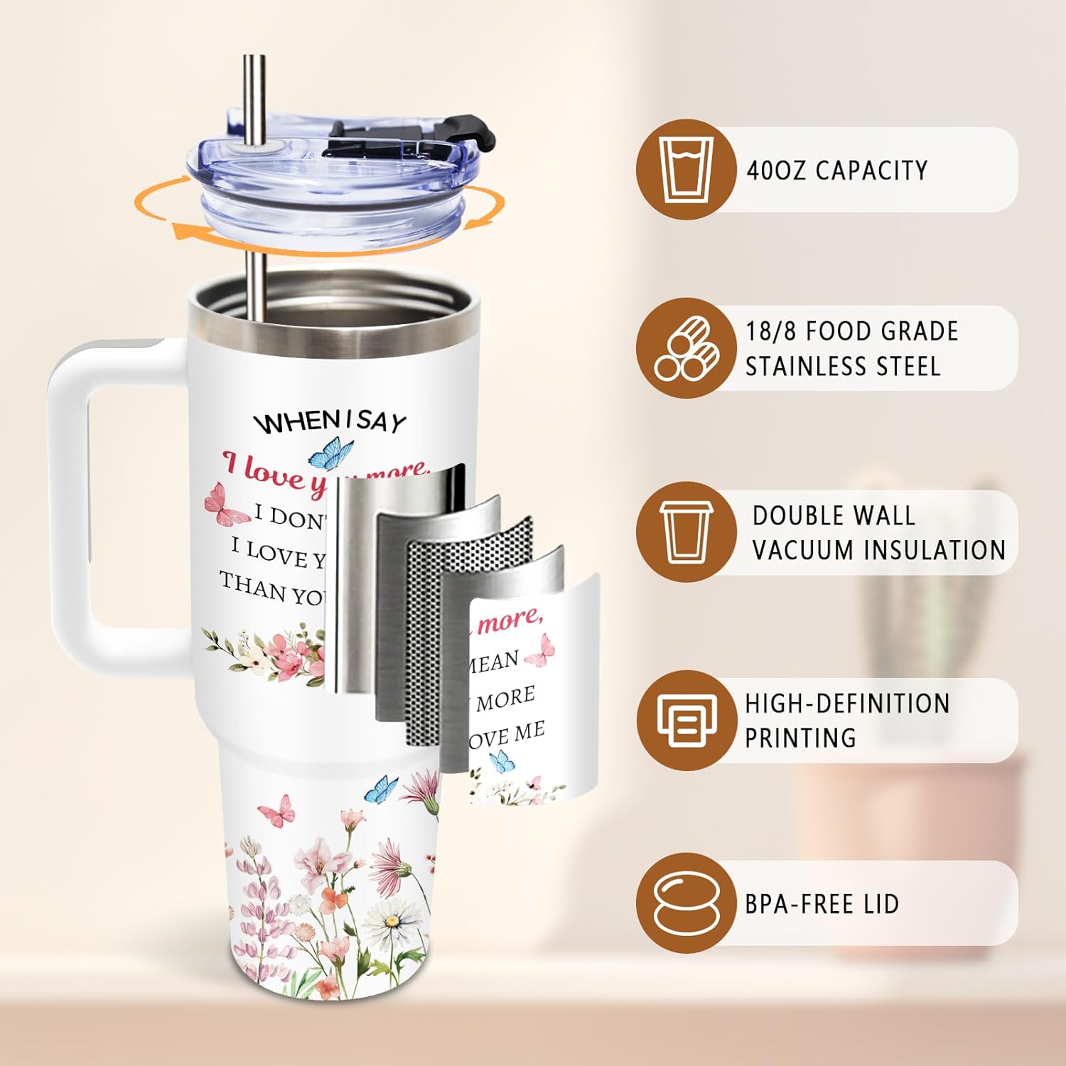 Niece Gifts from Auntie, Birthday Tumbler for Women, Christmas Graduation Gift for Nieces Adult, To My Niece, 40 Oz Tumbler with Handle Lids and Straw Christmas Gifts, 1PCS