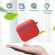 thumbnail image 4 of Indy Evo Inalámbrico compatible con Bluetooth Compartimento de carga para auriculares Protector JShteea Nuevo, 4 of 8
