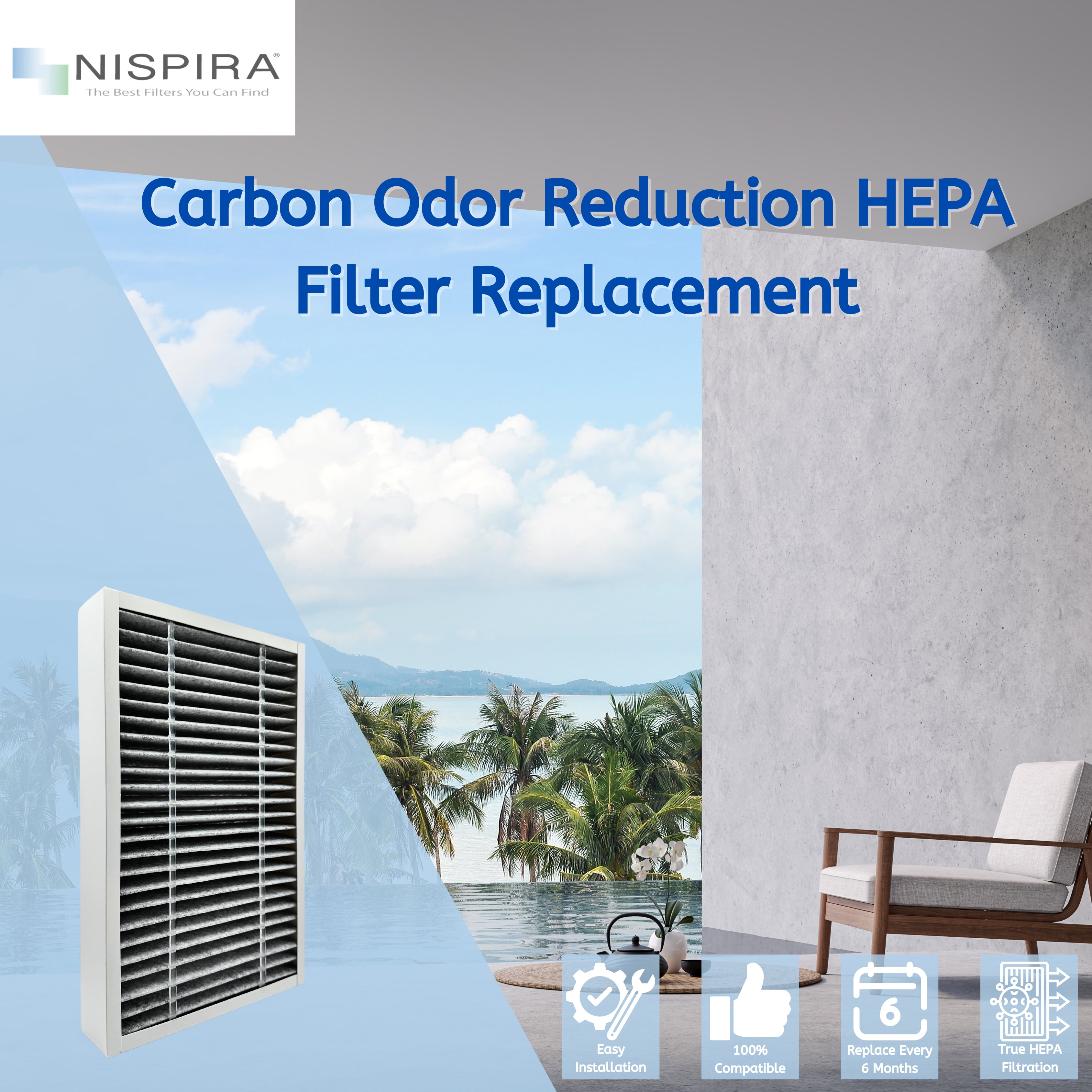 Nispira Premium HEPA Filter Replacement, Compatible with 3M Filtrete FAP-C01-F1 & FAP-T02-F1, 2 Pack