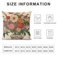 thumbnail image 5 of Watercolor Flower with Happy Mother’s Day Throw Pillow Cover PillowcaseDecor, Mom Quote Words Spring Floral Bloom Gifts Sofa Bed Bedroom Home Decoration, 5 of 5