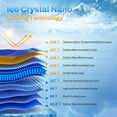 thumbnail image 3 of EIMELI Windshield Sun Shade Car  [2023 Newest]  Ice Crystal Nano Reflector  Block up to 99% of UV Rays  Heat Reduction  Durable Structure  Fiberglass Material  Car Umbrella Sun Shade Viso, 3 of 7