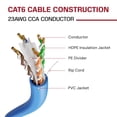 thumbnail image 2 of Dripstone CAT6 1000ft 23AWG 550Mhz Solid UTP Ethernet Cable RJ45 CCA Bulk Network LAN Wire RJ45 Easy Pull Box 305M (Blue), 2 of 5