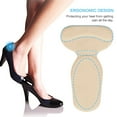 Yosoo Heel Pads Grips Liners Back Heel Cushion Insoles for High Heels