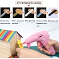 thumbnail image 5 of 50 Pieces Hot Glue Sticks for Hot Glue Gun, 5.9 in, 0.29 in Dia,Clear Hot Glue Gun Sticks for Glue Gun,Hot GUE for Kids Adhesive for Materials for Kids DIY Sealing Dent Repair, 5 of 6
