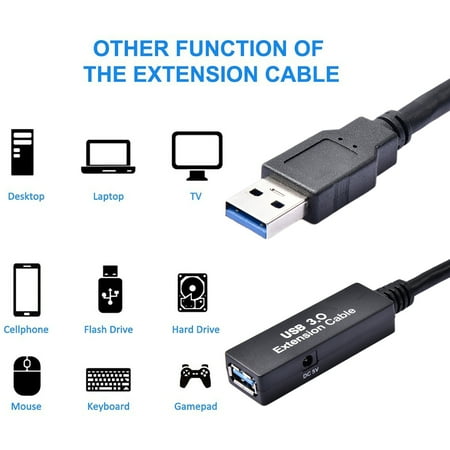 Usb Stable Data Cable Extension Cable With Relay Amplifier Chip Compatible For Oculus Quest Link Steam Vr Walmart Canada