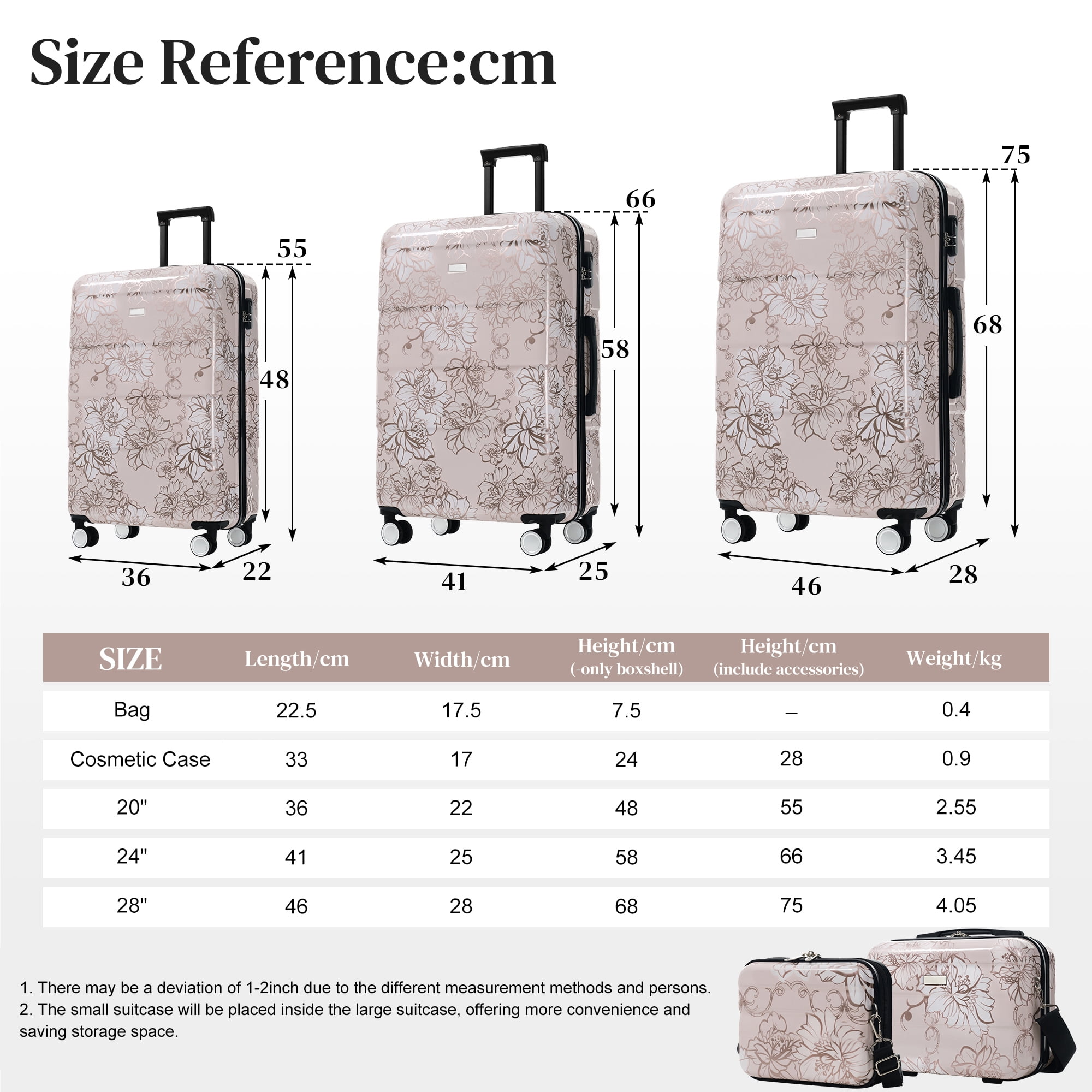 Luggage Sets New Model PC 5pcs, Hardside Lightweight Durable 20" 24" 28" Suitcases with 8" 14" Cases, Suitcase with Lock Spinner Wheels
