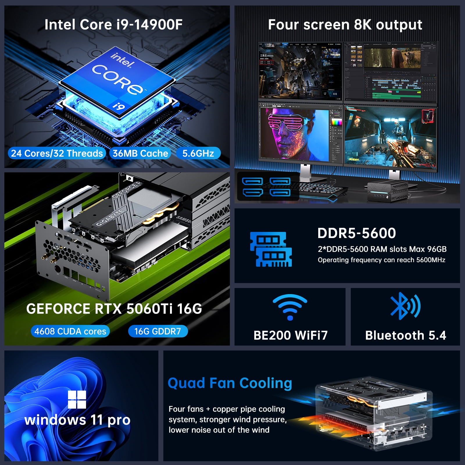 Kinupute Mini Gaming PC, Desktop Computer i9-14900F 24 Cores Upto 5.8GHz, 64G DDR5, 4T M.2 PCIE4.0 SSD, Win-11 Pro, GeForce RTX5060Ti 16G, Four Display, 8K@60Hz Outputs, Dual LAN, WiFi7/BT5.4