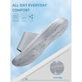 thumbnail image 6 of NORTHYARD Slippers for Men with Arch Support Cloud Slides Sandals Non Slip Waterproof Shower Bathroom Pool Beach Shoes Grey, 6 of 8