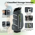thumbnail image 3 of Topbuy 15-Way Golf Cart Bag Golf Club Bag with 15 Ways Organizer Divider Top 7 Zippered Pockets Cooler Bag Umbrella Holder Rain Hood Grey + Green, 3 of 8