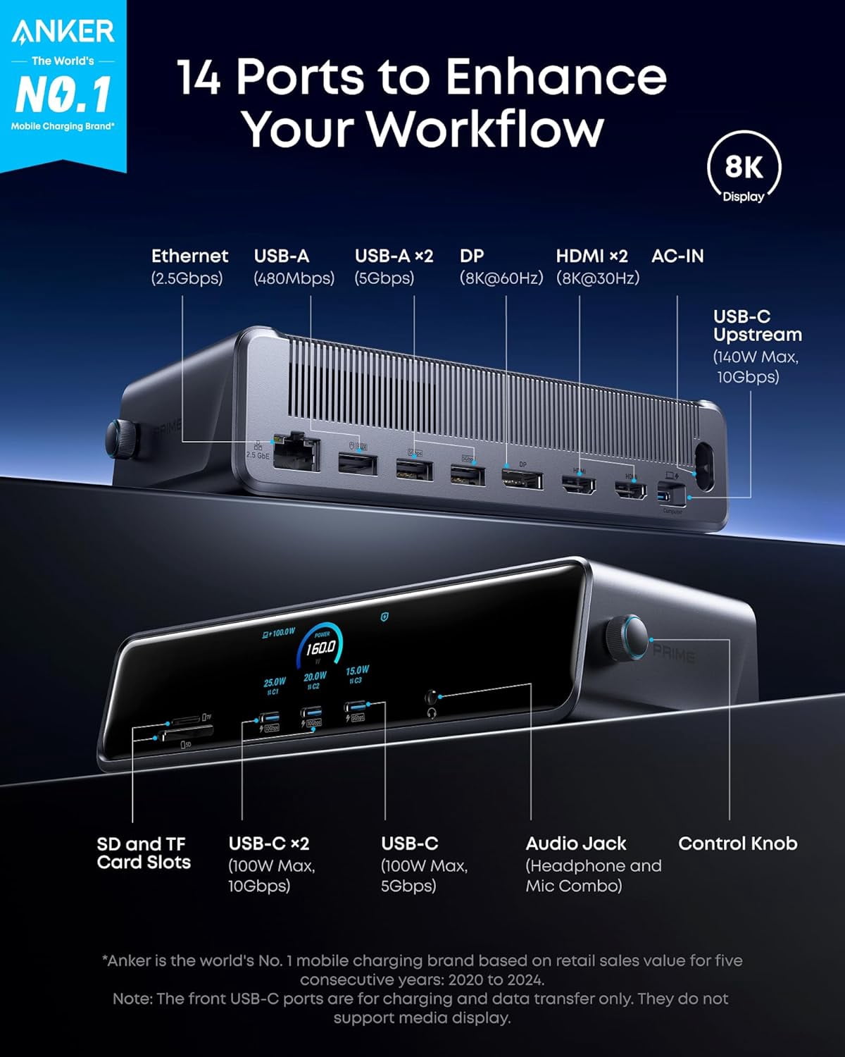Anker Prime 14-Port Docking Station (DL7400) with DisplayLink, Triple Display Support up to 8K, 140W Max Power, Smart Display & Built-In Cooling Fan