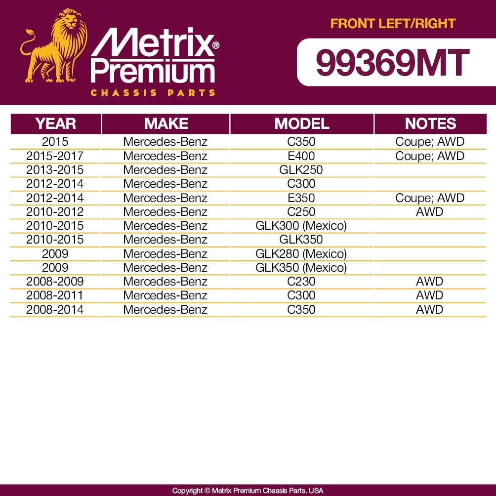 Metrix Premium Chassis Parts - Front Left & Right Sway Bar Stabilizer End Link Kit Fits 15 Mercedes-Benz C350 AWD, 15-17 E400 AWD, 13-15 GLK250, 12-14 C300, E350 AWD, K750336, K750335