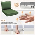 thumbnail image 5 of 24x24 Waterproof Outdoor Deep Seat Cushion for Patio Furniture Cushion Replacement - Set of 4, Dark Moss Green, 5 of 10