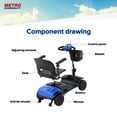 thumbnail image 6 of Travel Mobility Scooter, Heavy Duty Electric Scooters with 4 Anti-Tip Wheels, Compact Lightweight Mobility Scooters for Seniors Adults Elderly, Foldable Mobility Scooter, Holds 265lbs, Blue, 6 of 13