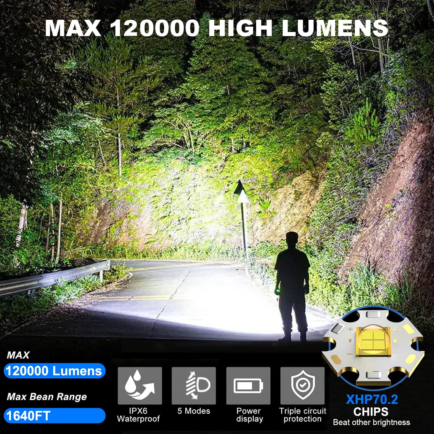 Zacro Rechargeable Flashlight, Super Bright Powerful High Lumens Flashlight with 5 Modes, Zoomable Waterproof LED Handheld Flashlight for Emergencies, Hiking, Camping, Home
