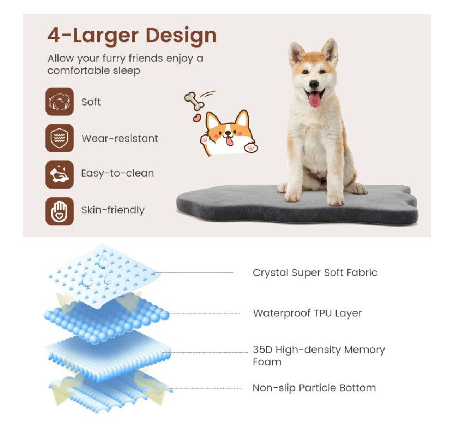 Orthopedic Dog Bed for Large Dogs with Memory Foam - Waterproof, Non-Slip, Washable Crystal Plush Bed for Joint Pain Relief - 43" x 26"