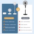 thumbnail image 4 of Ventilador oscilante de 12 pulgadas con control remoto, batería recargable de 10800 mAh, altura ajustable, 8 velocidades, temporizador silencioso, ventilador de pedestal portátil para el hogar, dormit, 4 of 8