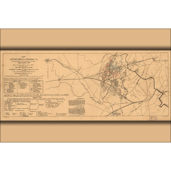 24"x36" Gallery Poster, Map of battle field of Manassas, Virginia 1862